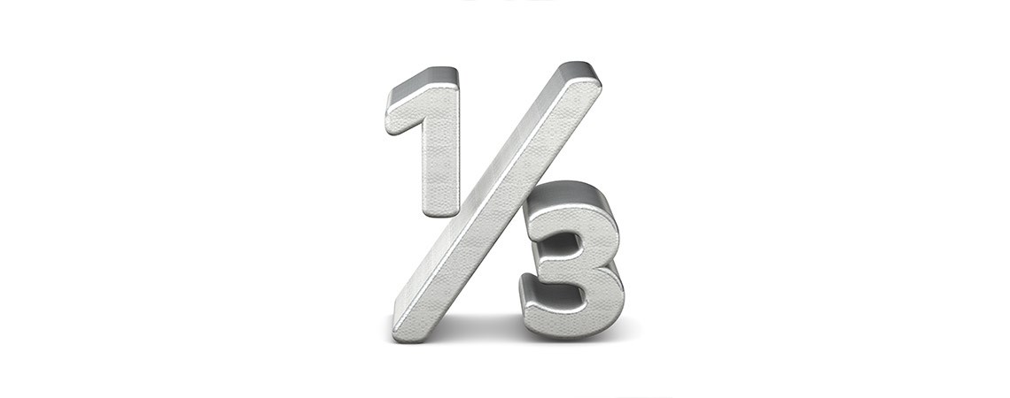 “Thirds” Financial lease 